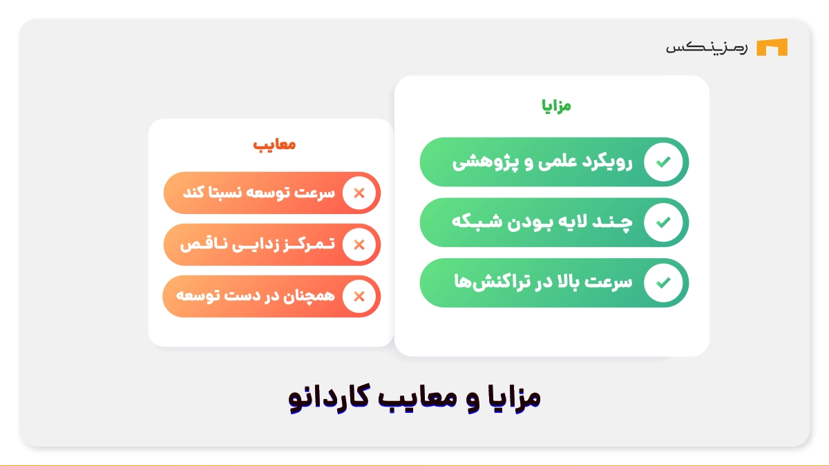مزایا و معایب کاردانو