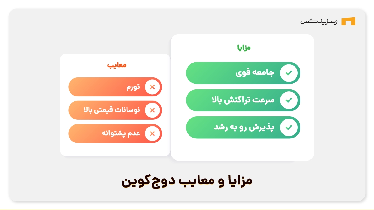 مزایا و معایب دوج کوین
