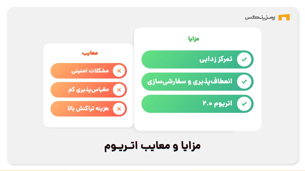 مزایا و معایب اتریوم