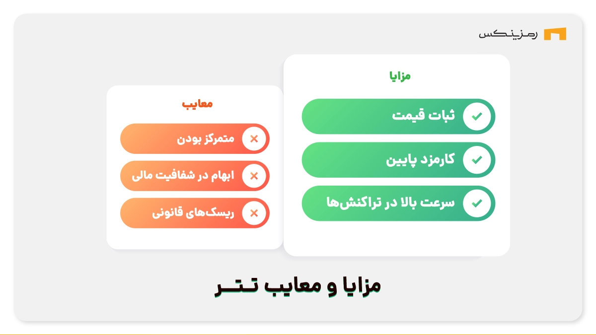مزایا و معایب تتر