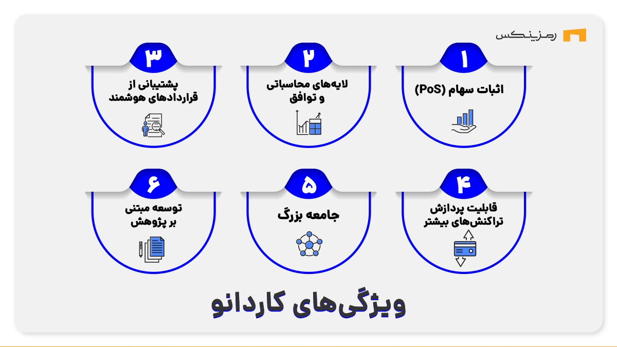 ویژگی‌های کاردانو