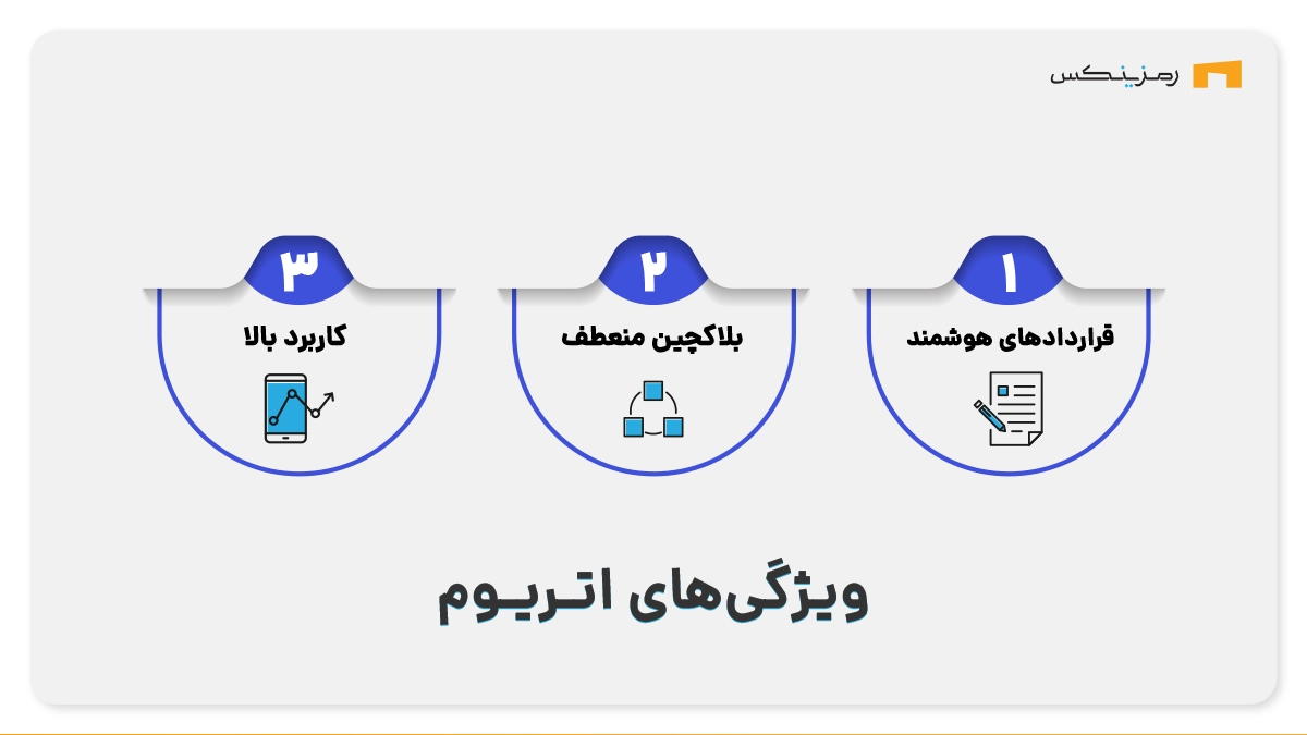 ویزگی‌های اتریوم