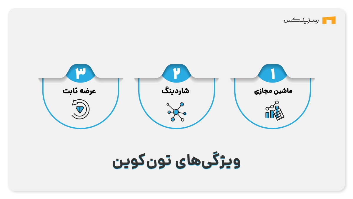ویژگی‌های تون کوین