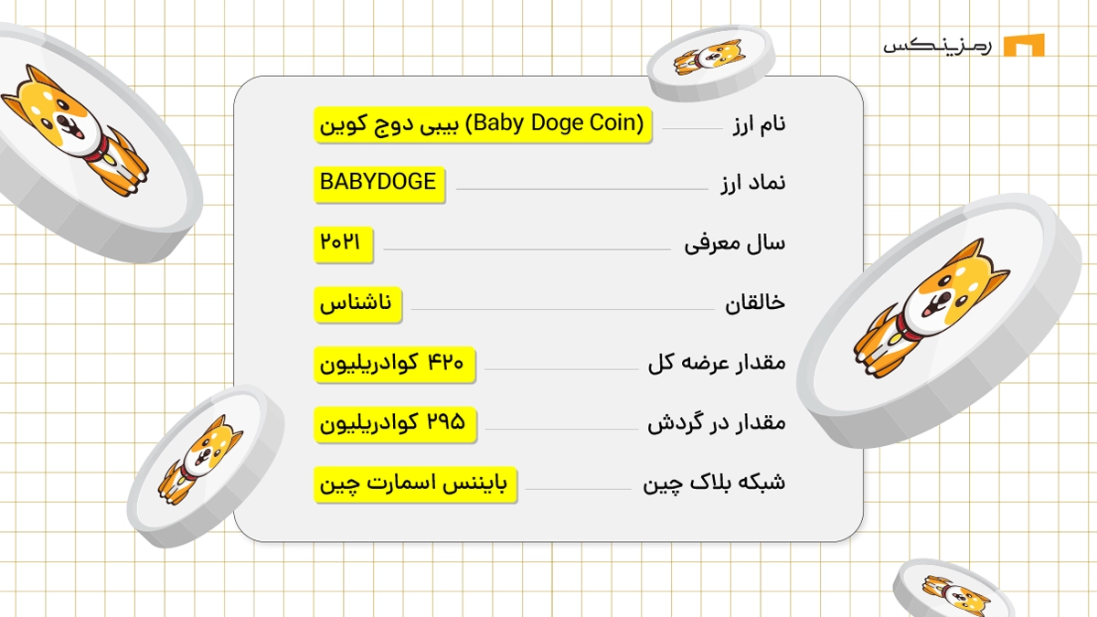 معرفی بیبی دوج