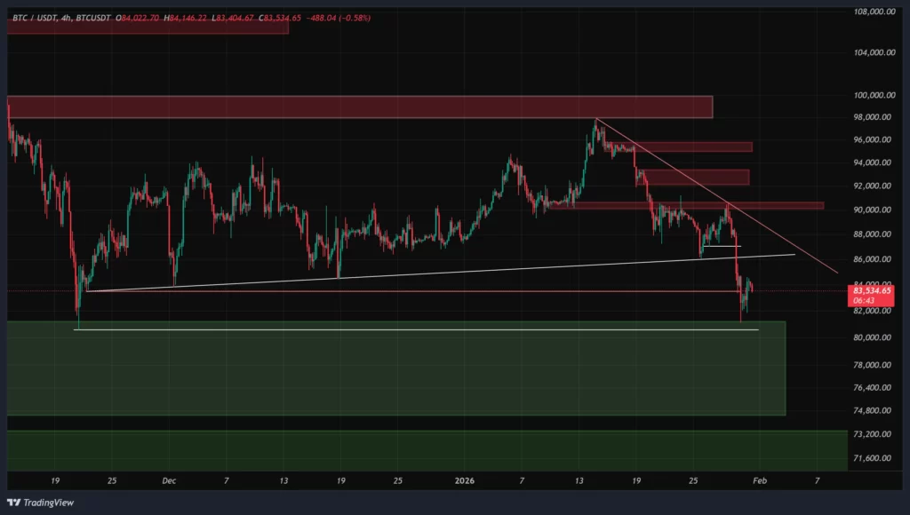 btc-1h-chart-11-bahman