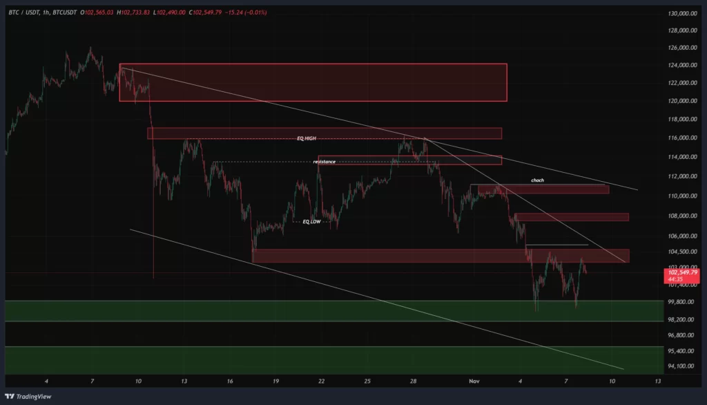btc-1h-chart-17-aban
