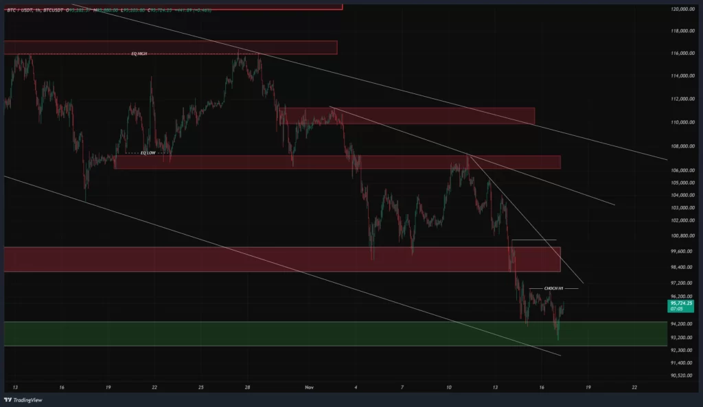 btc-1h-chart-26-aban
