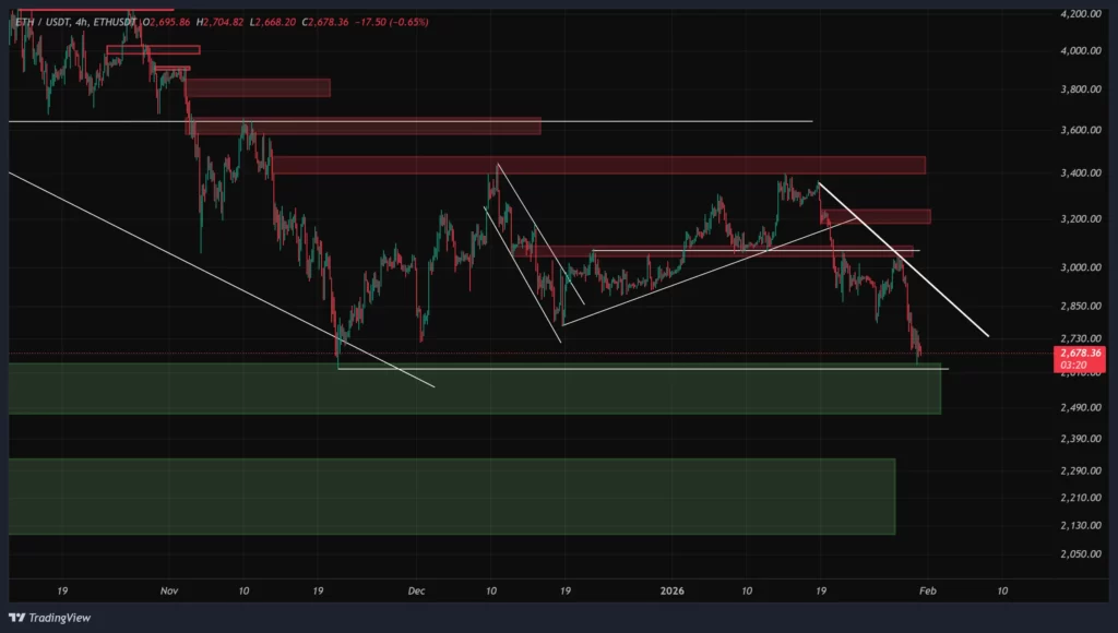 eth-1h-chart-11-bahman