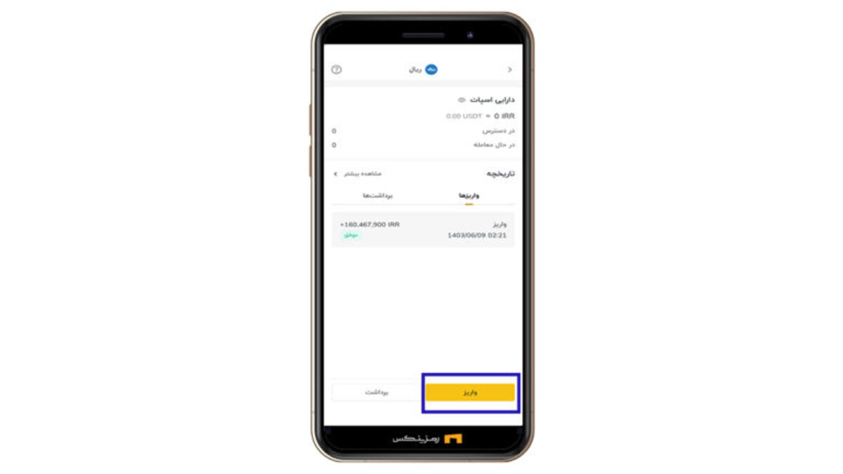 راهنمای خرید و فروش ارز آی کیو