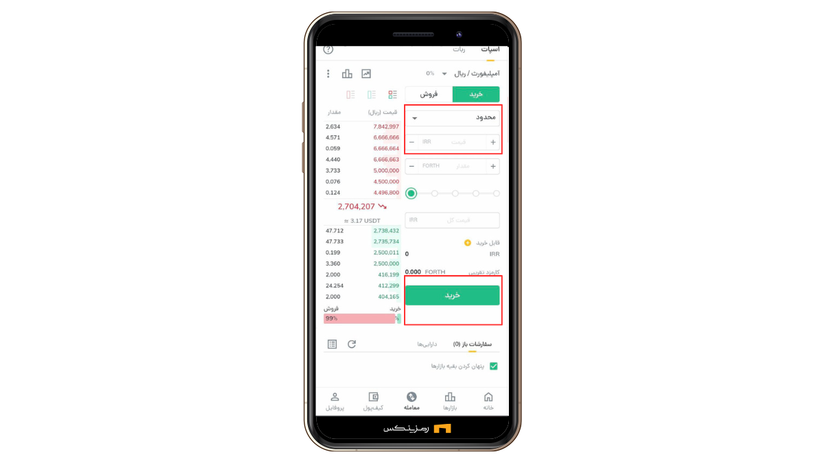خرید و فروش آمپلیفورث