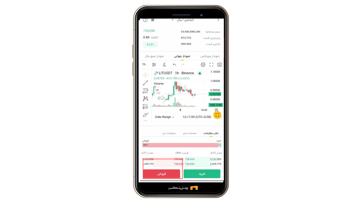 خرید و فروش لایتنتری