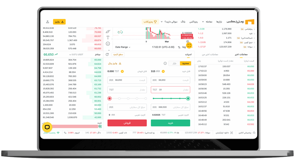 آموزش خرید ارز دیجیتال با بیشترین افت