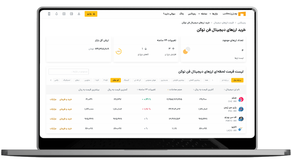 صفحه دسته‌بندی توکن‌های هواداری