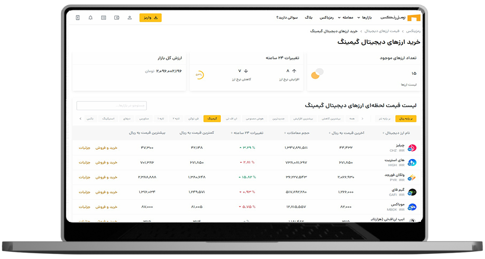 صفحه دسته بندی ارزهای بازی