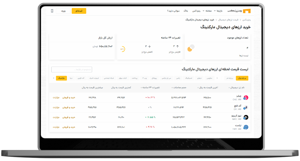 صفحه اول خرید ارزهای مارکتینگ