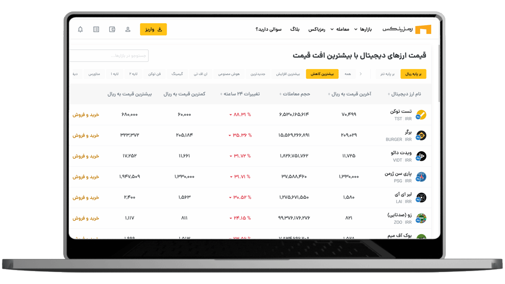 لیست ارزهای دیجیتال با بیشترین افت قیمت