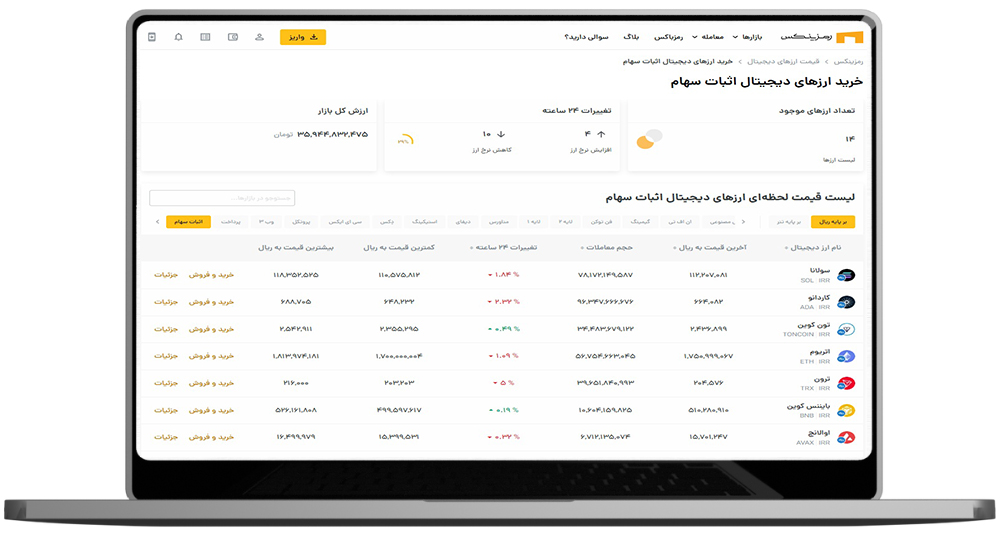 صفحه دسته بندی ارزهای اثبات سهام
