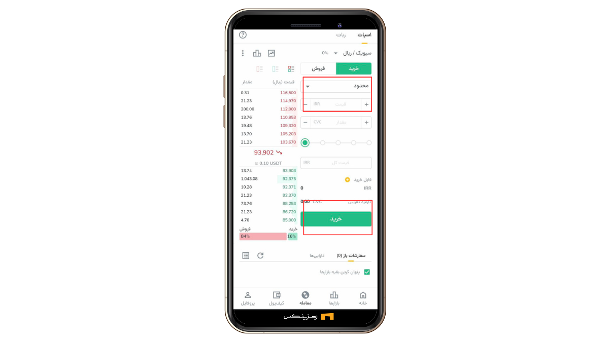خرید و فروش سیویک (CVC)