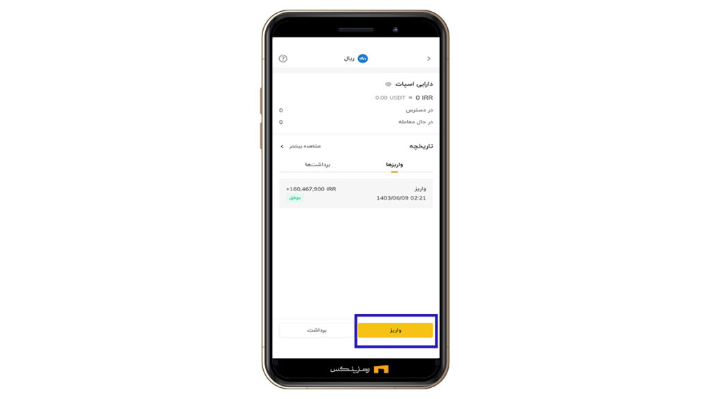 خرید و فروش سیناپس (SYN)