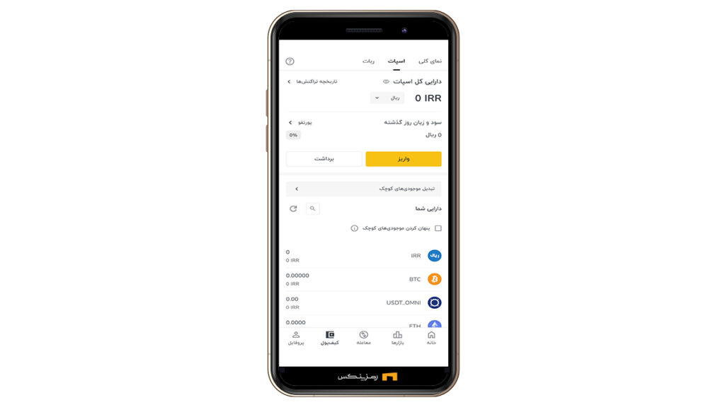 خرید و فروش ایلوویوم (ILV)