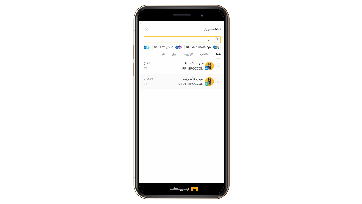 بازار سی زد در رمزینکس