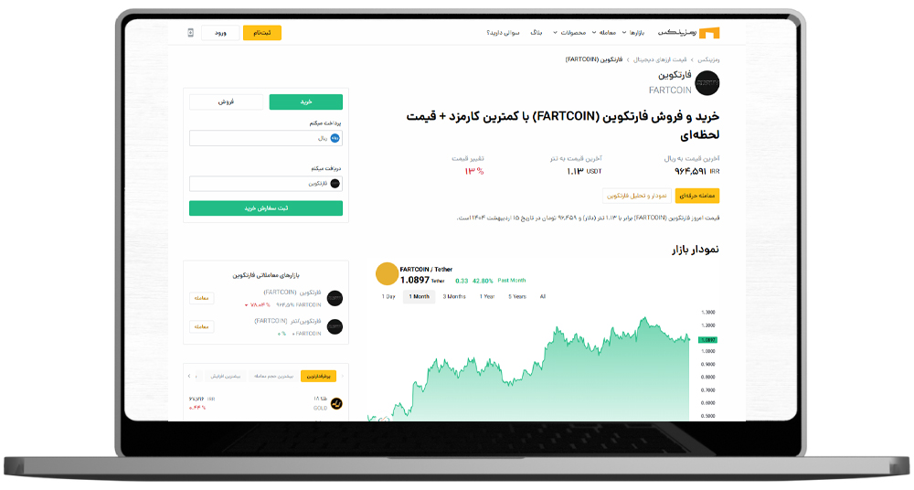 صفحه خرید فارت کوین