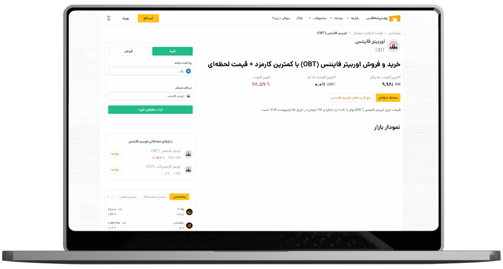 خرید اوربیتر فایننس در رمزینکس