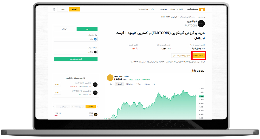 معامله حرفهای فارت کوین