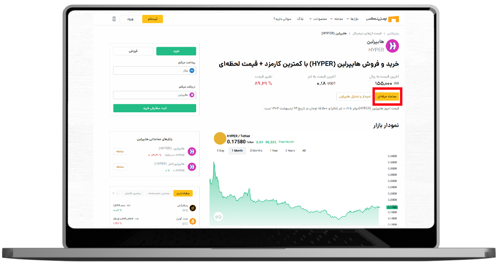 معامله حرفه‌ای در رمزینکس