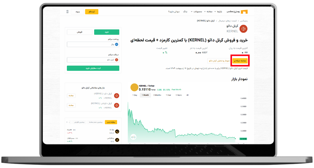 معامله حرفهای در رمزینکس