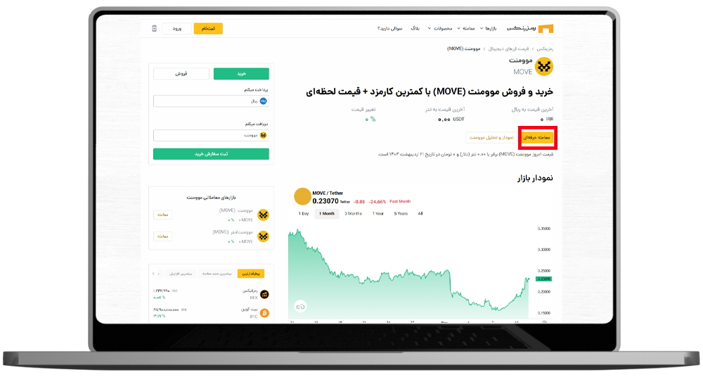 معامله حرفه‌ای در رمزینکس