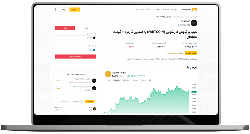 صفحه فروش فارت کوین