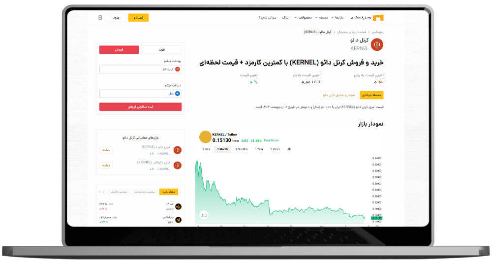 فروش کرنل دائو در رمزینکس