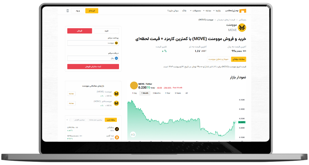 فروش ارز موومنت در رمزینکس