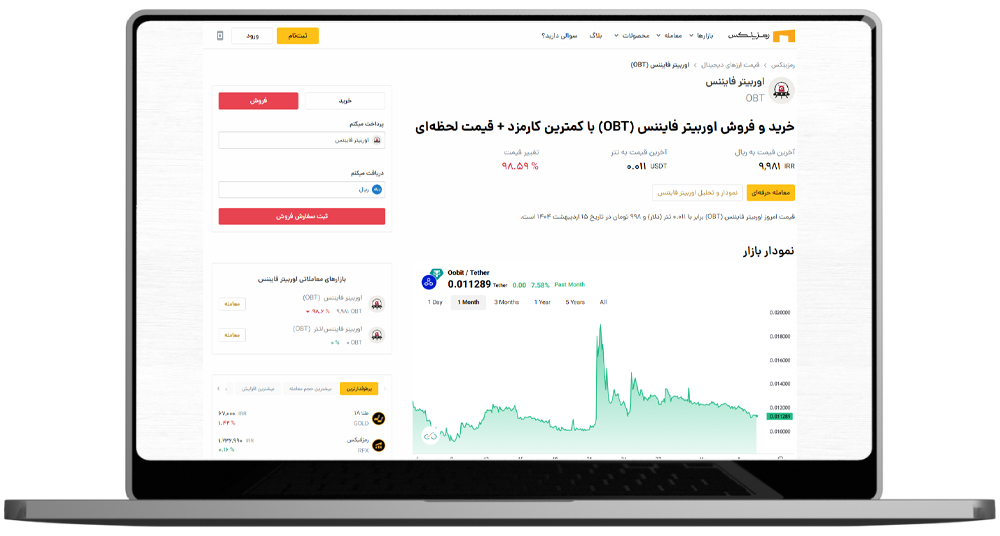 فروش اوربیتر فایننس رمزینکس