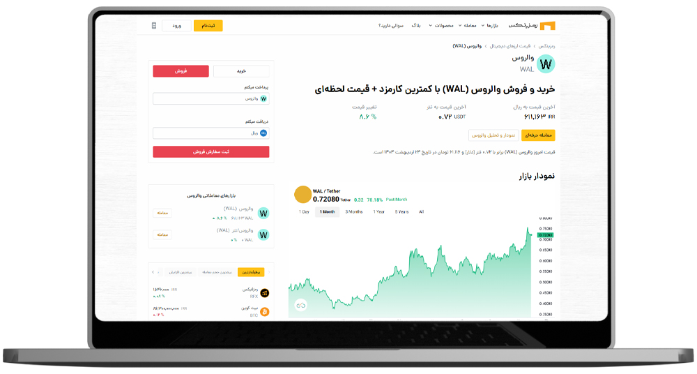 فروش والراس در رمزینکس